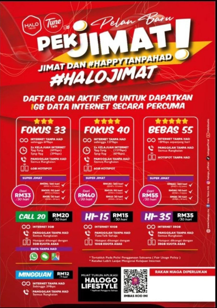 HT Jimat Poster